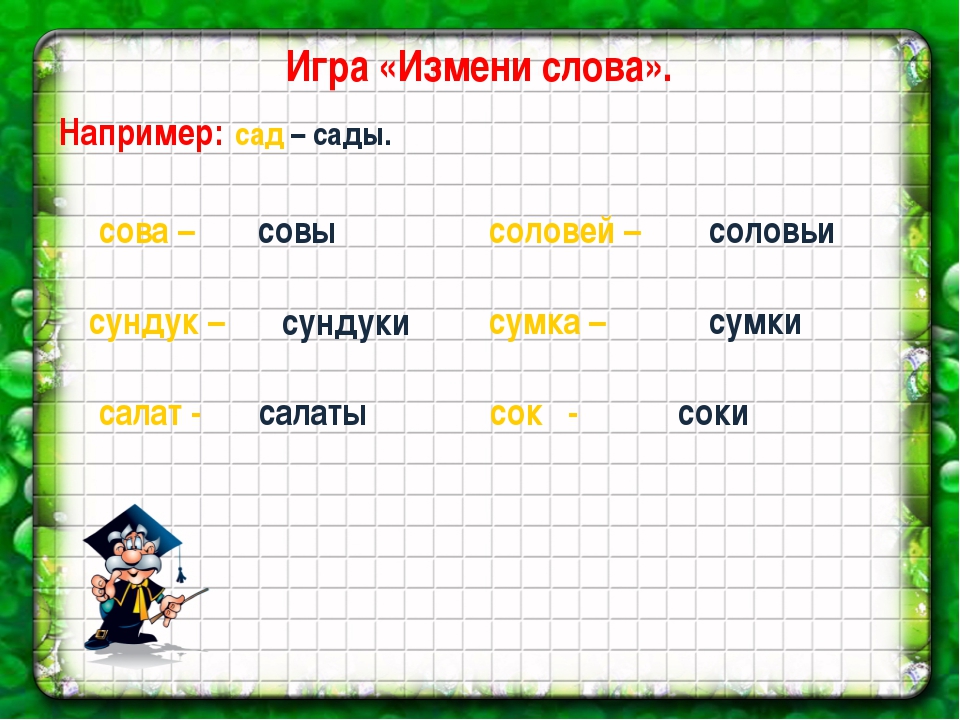 Переделать слова. Игра измени слово. Изменения слова Сова. Игра слов примеры. Игра “измени название предмета”.