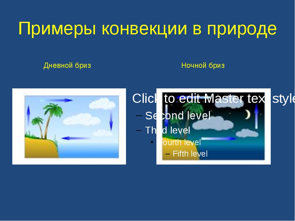 Естественная конвекция жидкости. Примеры конвекции. Конвекция в природе. Примеры конвекции в природе. Конвенция в природе.