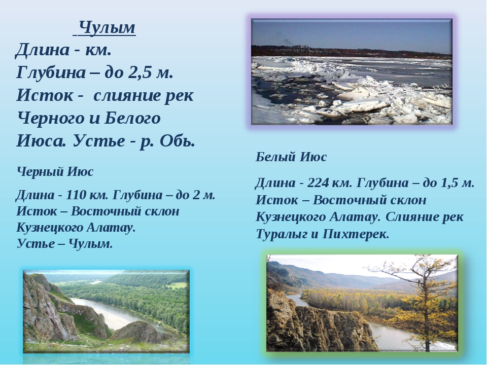 Енисей протяженность реки в км. Исток реки Чулым. Начало реки Чулым. Река Чулым впадает в Обь на карте. Где находится Чулым.