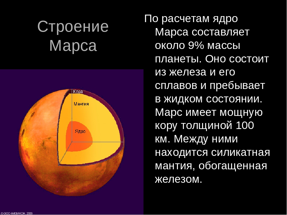 3 наличие ядра. Внутреннее строение планеты Марс. Внутреннее строение Марса. Строение Марса мантия. Внутреннее строение Марса схема.