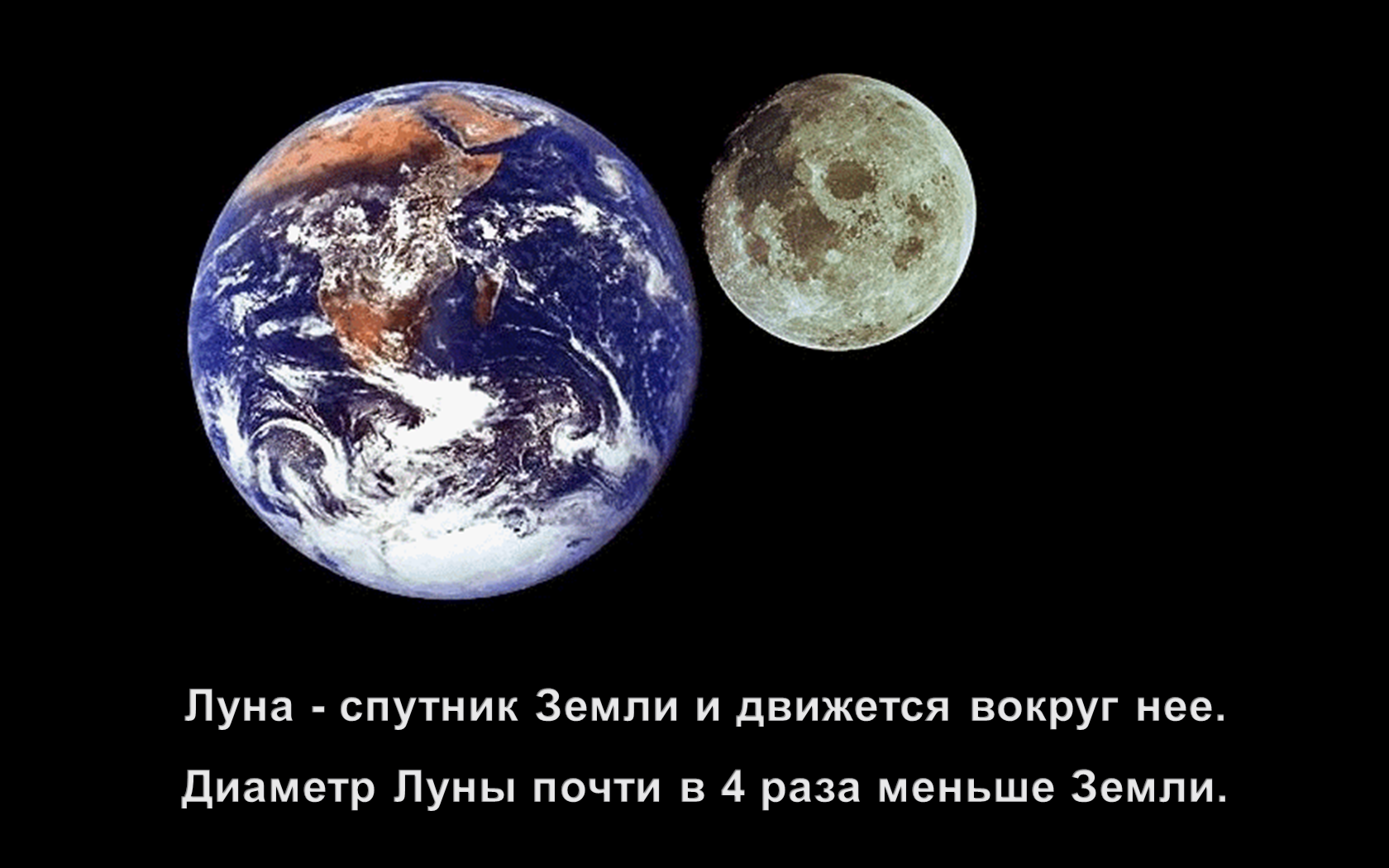 Почему нужна луна. Луна Спутник земли. Естественный Спутник земли. Планета земля со спутника. Планета земля со спутником Луна.