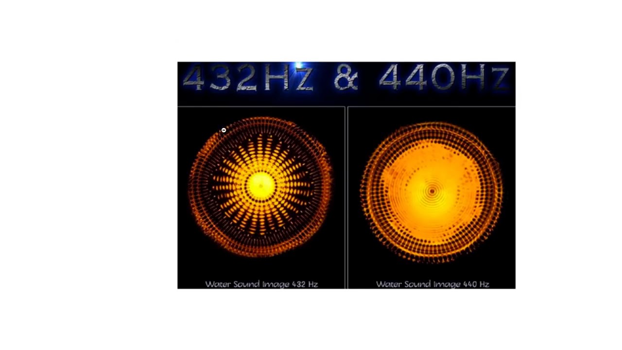 Частота 432 герца слушать. Музыка 432 Гц. 432 Герца обложка. Музыка 432 Герца. Музыка 432 Гц слушать.