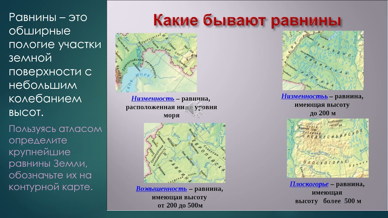 Физическая карта с равнинами низменностями возвышенностями и плоскогорьями