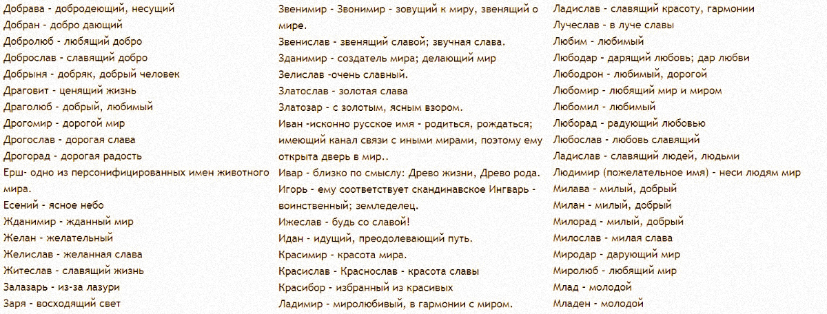 Старинные имена твоего народа. Русские имена мужские славянские. Старинные русские славянские имена. Русские славянские имена для мальчиков. Русские старославянские мужские имена.