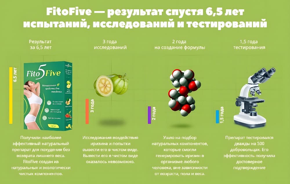 Эффективные бады. Таблетки для похудения фито. Таблетки корейские для похудения самые эффективные и безопасные. Таблетки для похудения без возврата веса. Исследование средства для похудения.