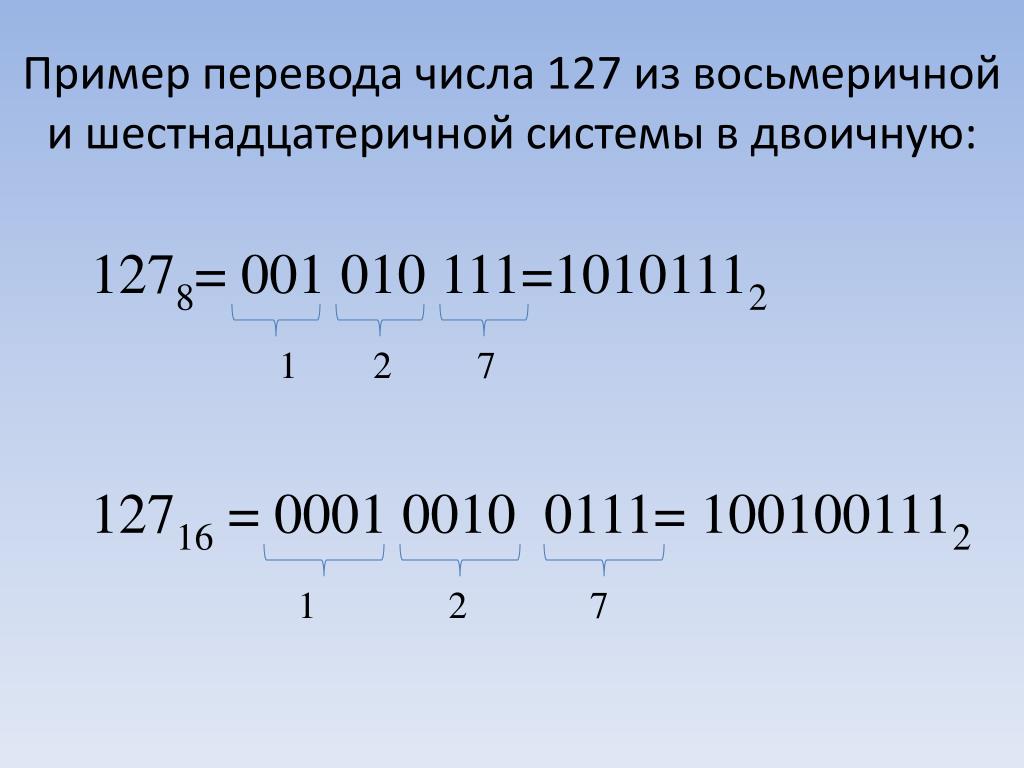 Перевести из двоичной в восьмеричную систему счисления. Перевод из двоичной системы в восьмеричную и шестнадцатеричную. Перевести число из шестнадцатеричной в двоичную. Gthtdtcnb xbckj BP djcmvthbxyjq d ldjbxye.. Перевести число из восьмеричной системы в шестнадцатеричную.