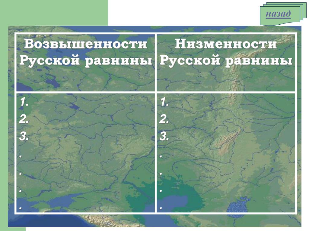 Контурная карта где находится среднерусская возвышенность