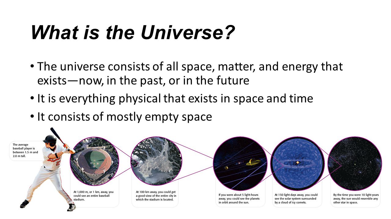 What is the Universe.