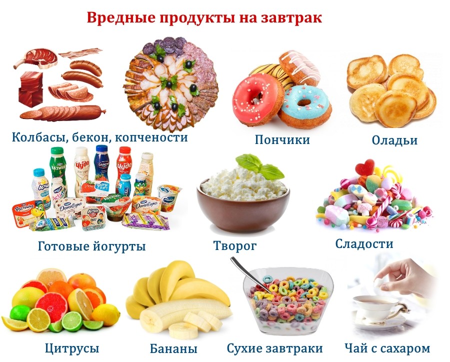 Самых продуктов. Таблица вредных продуктов питания. Вредные продукты для здоровья. Полезные продукты список. Полезные и вредные продукты список.