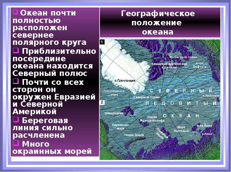 Моря и океаны омывающие берега россии 5 класс 8 вид презентация