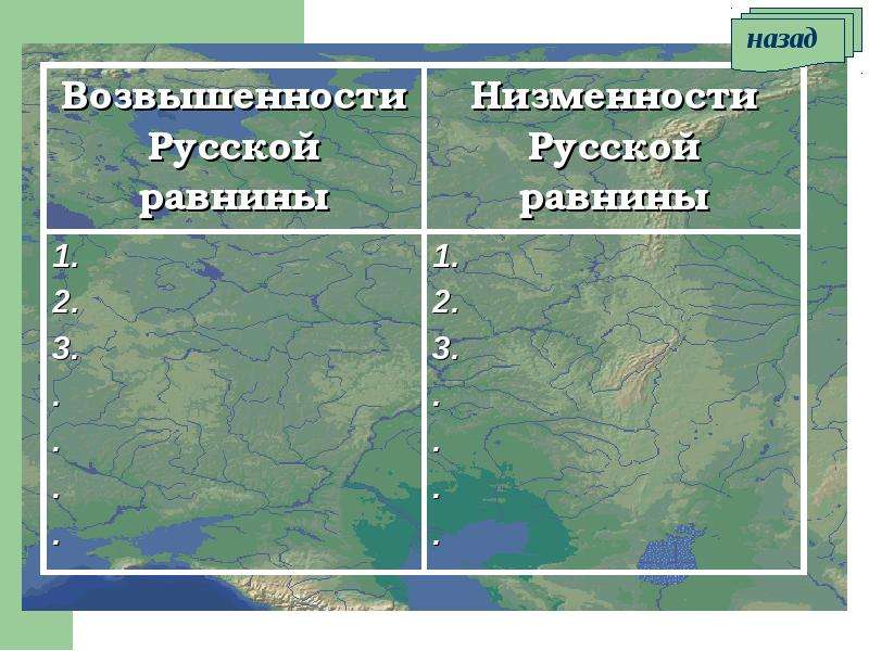 Карта мира с равнинами низменностями и плоскогорьями и возвышенность