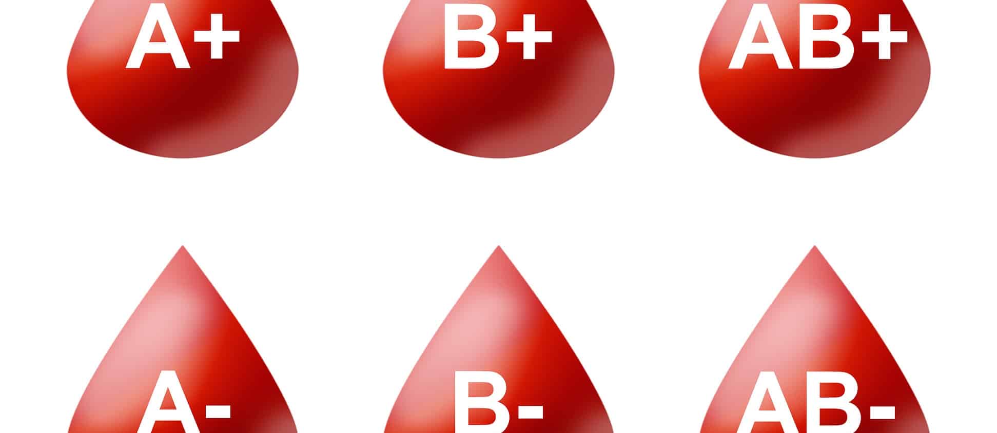 Группа крови звезда. Группа крови. Первая группа крови. Gruppa krova. Вторая группа крови.