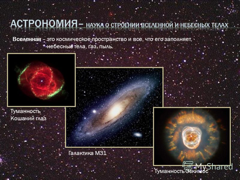 Какие космические объекты названы. Вселенная это в астрономии. Астрономия наука о Вселенной. Строение Вселенной. Небесные тела.