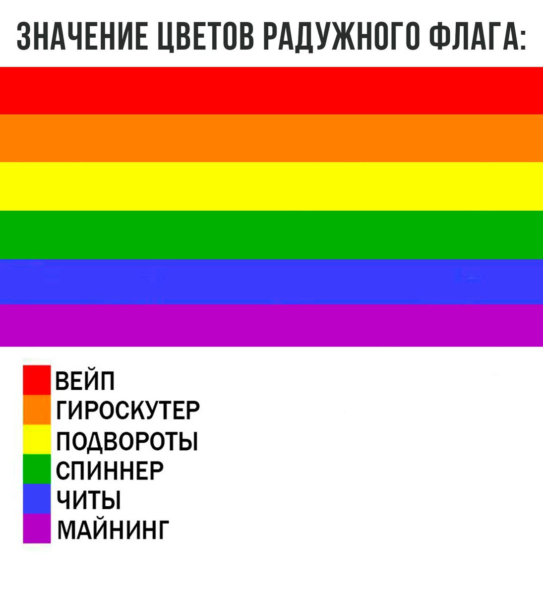 Флаг ориентации когда никого не любишь. Цвета ориентаций.