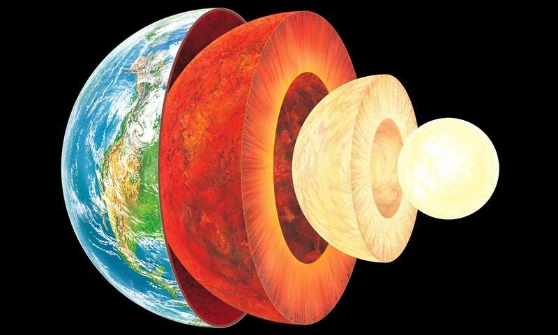 What is the temperature of the Earth’s crust?