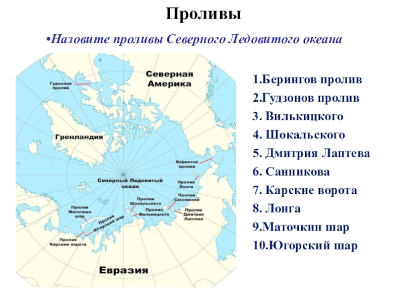 Моря и океаны омывающие берега россии 5 класс 8 вид презентация