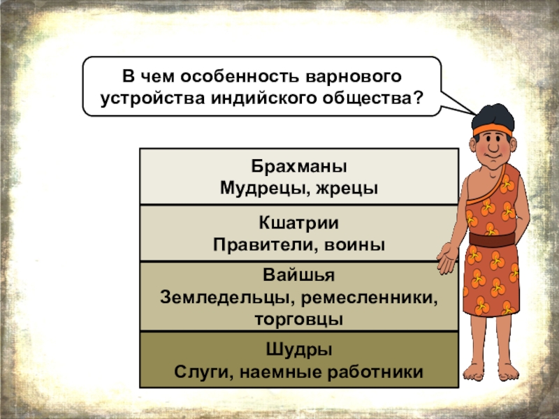 Какое государство можно назвать образцом кастового деления