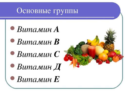 Презентация на тему витамины 11 класс