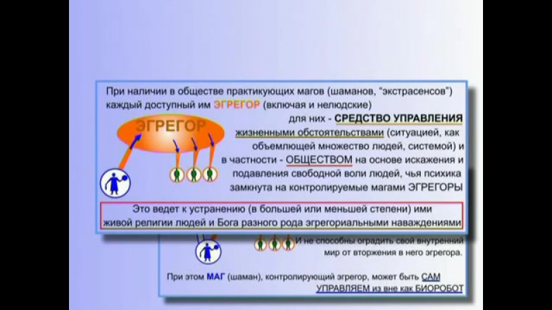 Что такое эгрегор. Концепция общественной безопасности эгрегоры. КОБ эгрегоры. Матрично эгрегориальное управление. Эгрегоры и система управления.