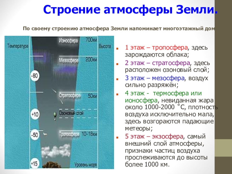 Пособие по атмосферной фотографии daryadarcy