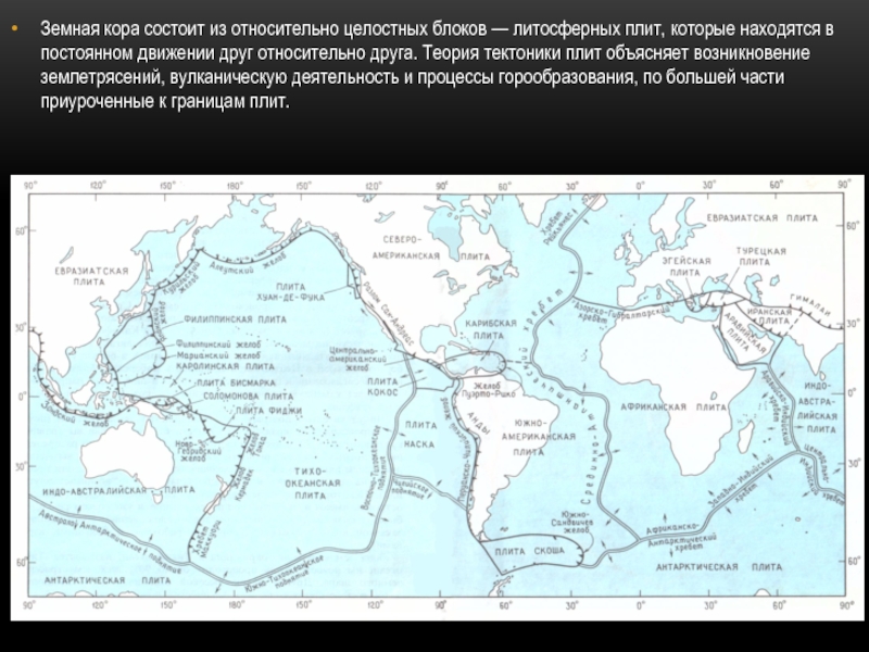 Самые крупные литосферные плиты