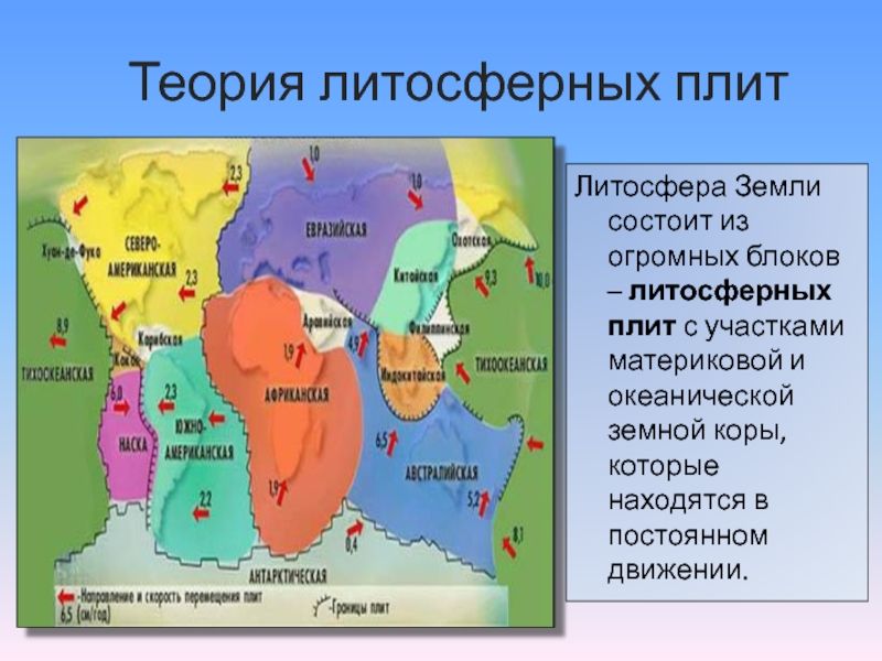 Примеры литосферных плит