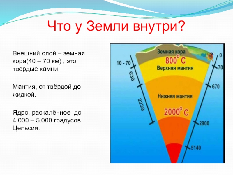 Какие слои земли. Температура внутреннего ядра земли в градусах. Температура мантии земли. Глубина земной коры.
