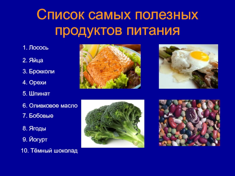 Продукты для организма человека. Список самых полезных продуктов. Полезные продукты питания список. Полезные продукты список. Список полезной еды.