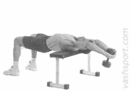 Пуловеры с гантелью Пуловеры с гантелью