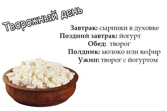 День ешь день творог. 7 Дней диета 7 лепестков. Диета 7 лепестков творожный день. Диета 5 лепестков 7 лепестков. Диета семь лепестков творожный день меню.